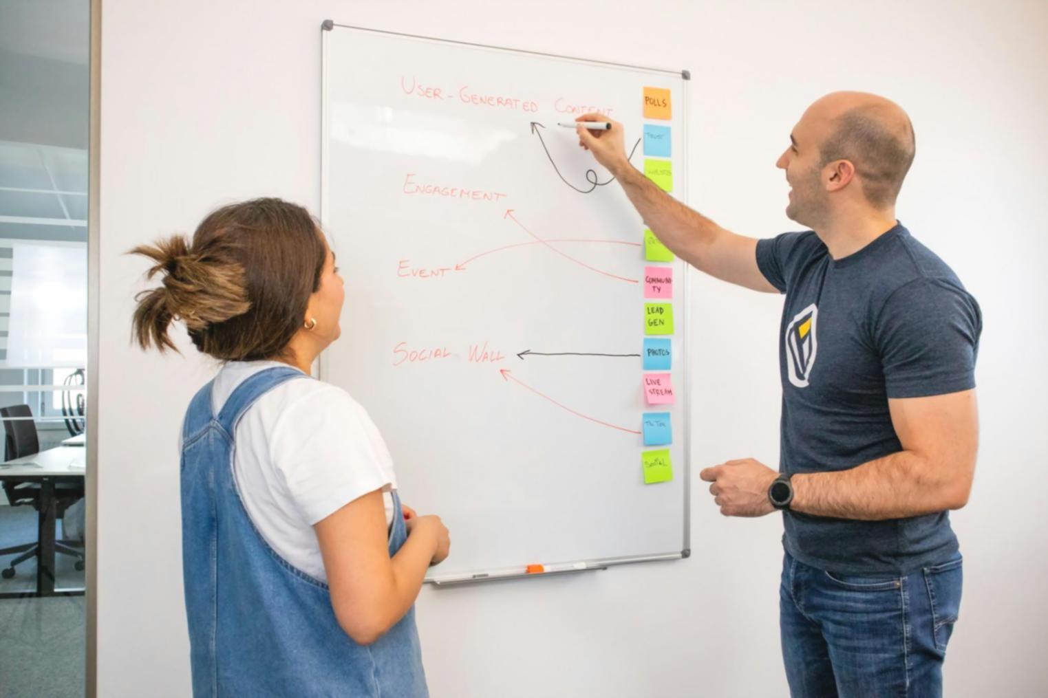 Modélisation financière pour startup technologique